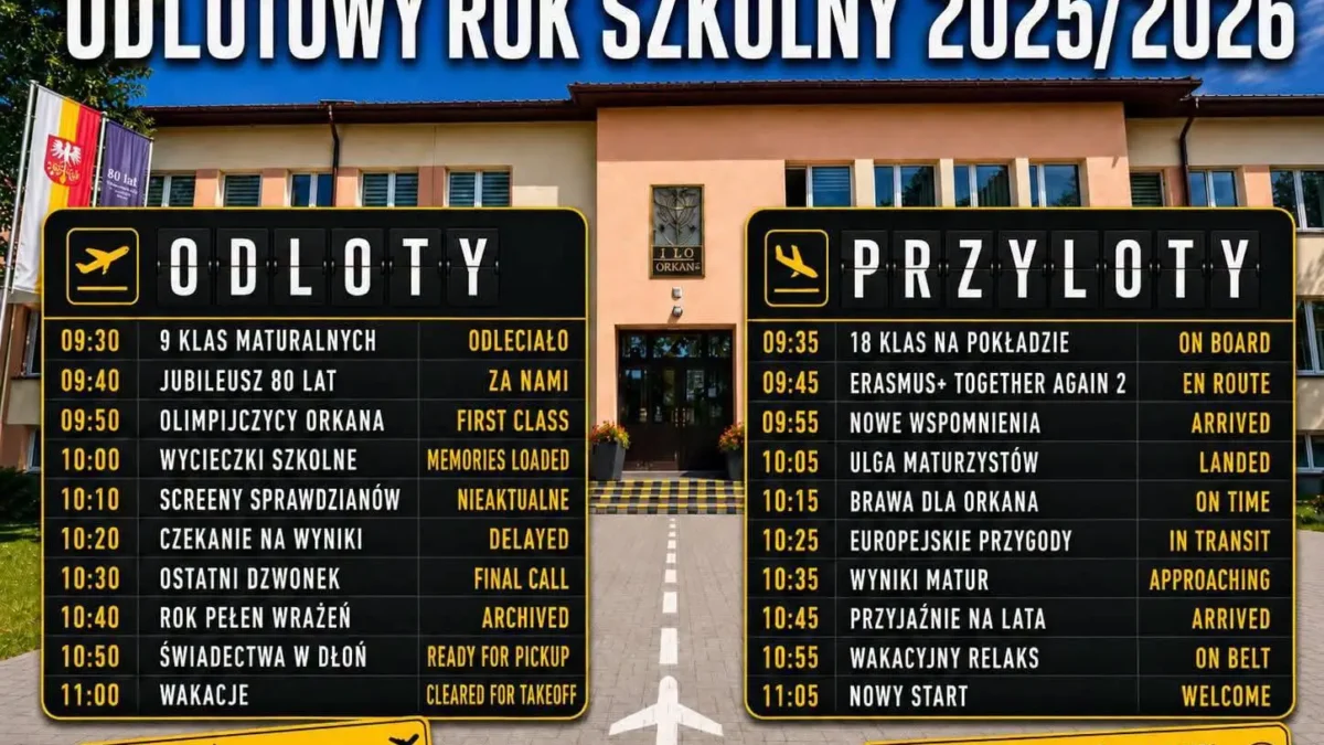 Odlotowe zakończenie roku w I LO w Limanowej – goście z Turcji i artystyczne show