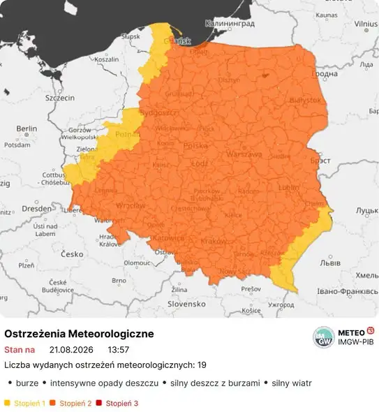 Ostrzeżenia IMGW: burze, ulewy i silny wiatr w całym kraju