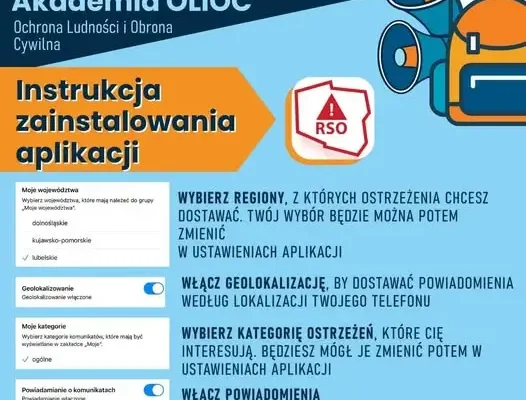 Trening reagowania w Kamienicy: jak przygotować się na zagrożenia?