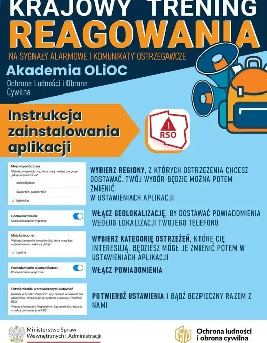 Trening reagowania w Kamienicy: jak przygotować się na zagrożenia?