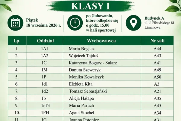 Limanowa: spotkania z wychowawcami klas pierwszych w „Ekonomie” już 18 września
